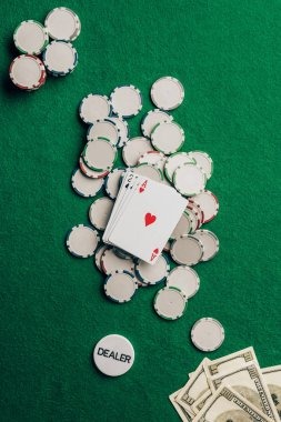 Daily Bonus dashboard on sohotogel login